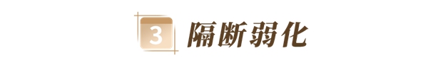 玛格全屋定制：6种设计方法解决横梁压顶