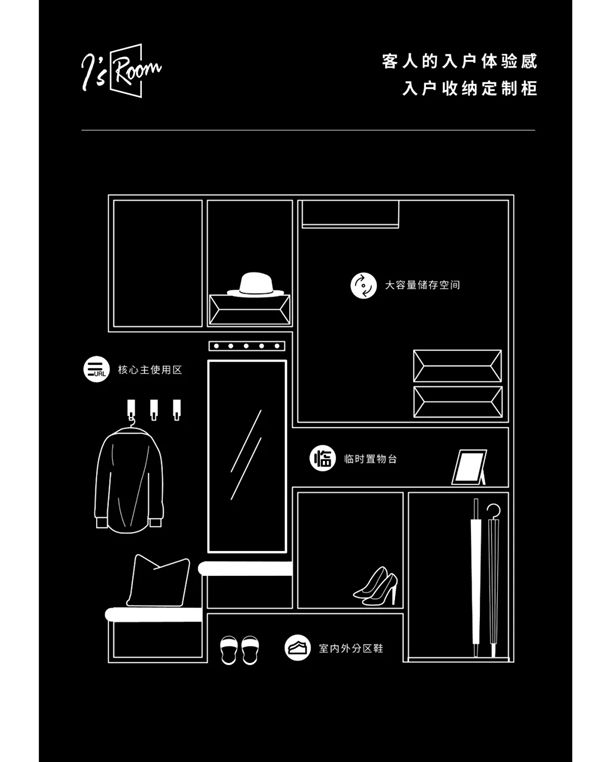 集木设计新案：第11家门业品牌设计项目