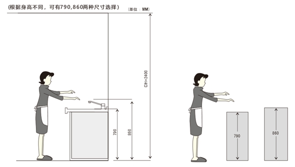 优品俪嘉告诉你：黄金厨房如何打造？只要4步！