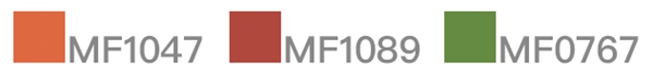 加拿大MF进口涂料：燃炸《这！就是街舞》舞台的除了Battle还有场景空间！