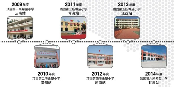 顶固全屋定制第十一所希望小学落成