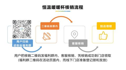 金迪超级嗨购节来袭，这次的福利拿到你手软！