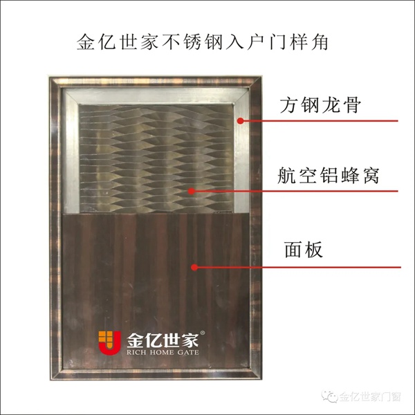 金亿世家门窗：新房装修，到底要不要换入户门？