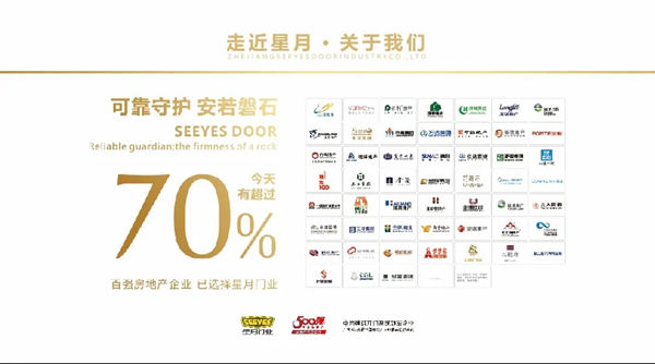 星月门业“星月相伴 共启未来”首届线上招商会圆满成功 星月门业“星月相伴 共启未来”首届线上招商会圆满成功