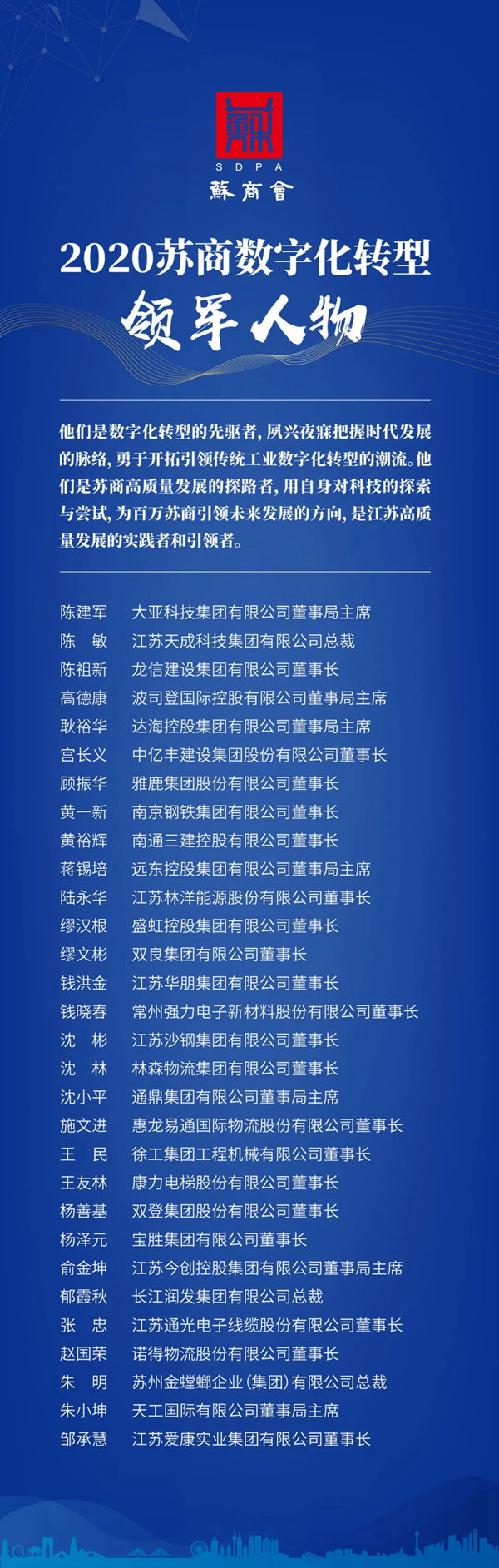大亚科技集团董事局主席陈建军先生荣获“2020苏商数字化转型领军人物”称号
