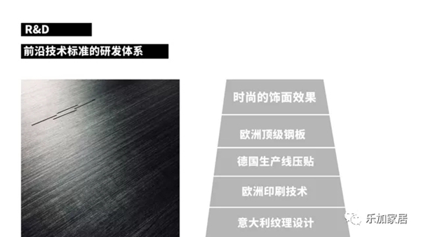 福人基材助力乐加家居勇攀环保新高度