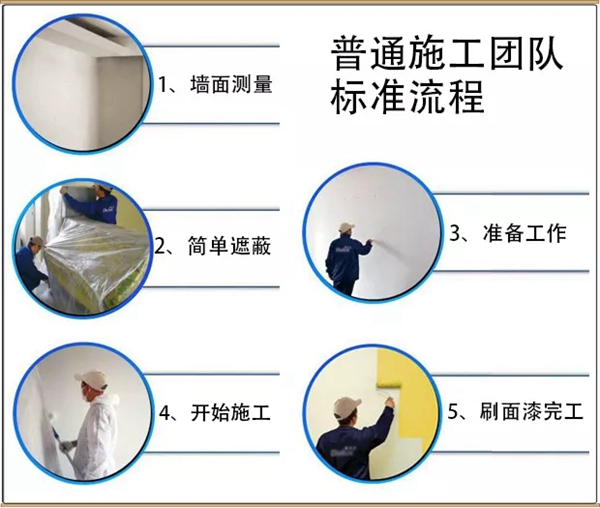 瓦帕茵特艺术涂料：我们不一样！
