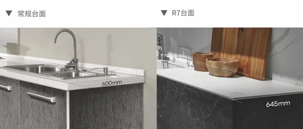 德贝橱柜高端厨柜集大成之作R7系列欣赏