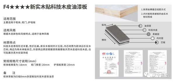亚森＆汉宁整木定制与您相约上海国际家具展