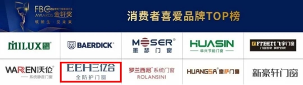亿合门窗接连斩获金轩奖两大奖项