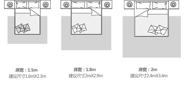 欧派高端软装：一款好的地毯应该怎么选？