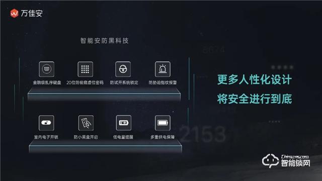 万佳安重磅推出“超级新物种”智慧门系统,开启安全智慧生活大门