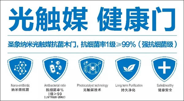 圣象集团荣获2020中国房地产优选供应商营销增值力品牌5强