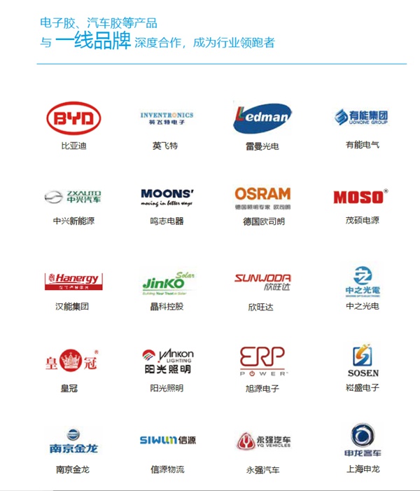 集泰股份2021校园招聘丨梦聚集泰，未来你来