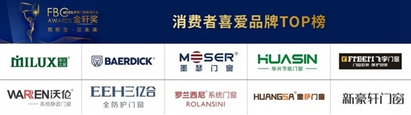 华兴节能门窗荣获金轩奖“消费者喜爱品牌”