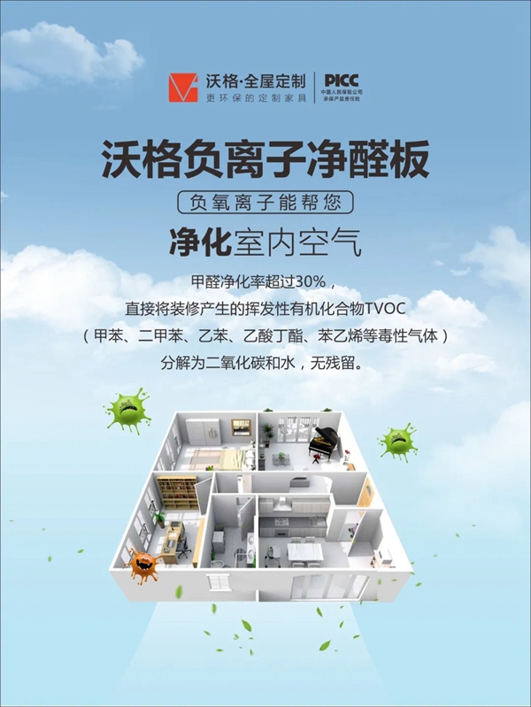 沃格全屋生态定制：二胎儿童房该怎么设计？
