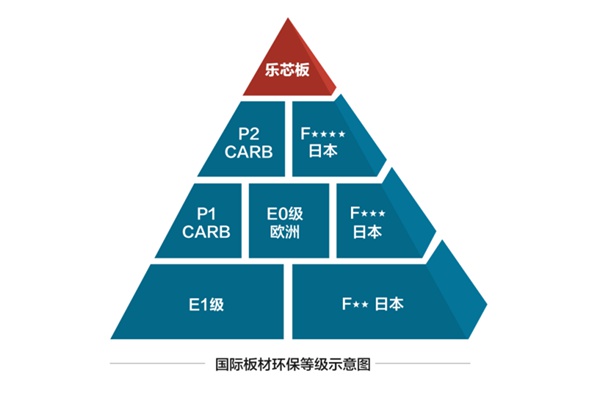 我乐整体橱柜钜惠双节，高端爆品迎金秋