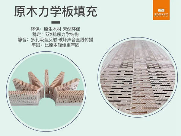 王力玉米木门：想要营销核武器？北战区增量、创收研讨会满足你！