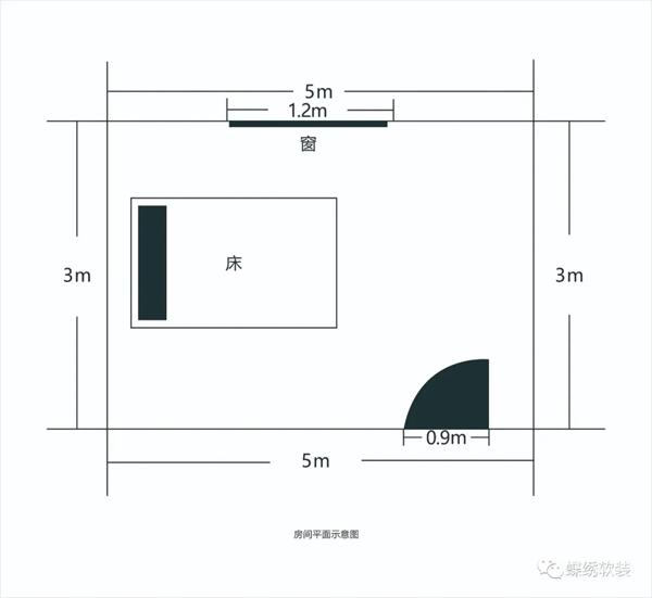 蝶绣软装告诉你墙布用量测量和墙面施工要求
