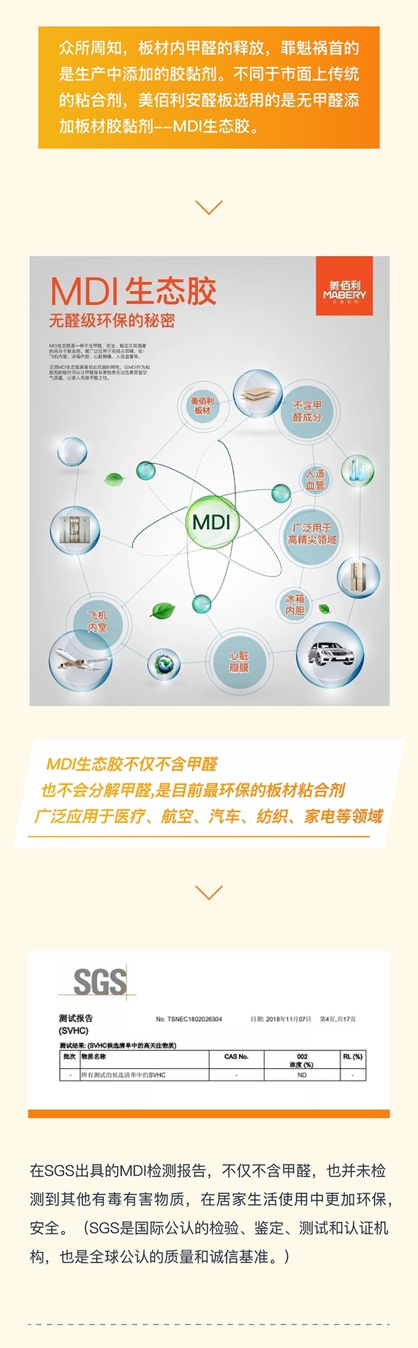 美佰利全屋定制：怎样选家具才最值得？