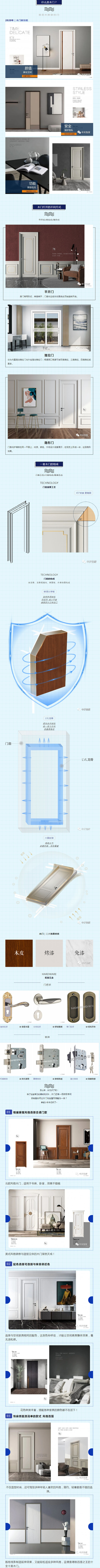 中天家居：掌握装修中的“门道”，选木门不再是难题！