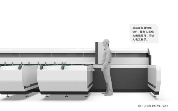 “机器换人”时代 门窗用料成本将节省上亿元