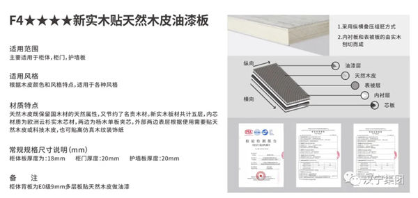 亚森＆汉宁整木定制与您相约上海国际家具展