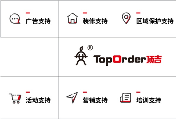 2020顶吉智能锁期待您的加入，一起共创财富