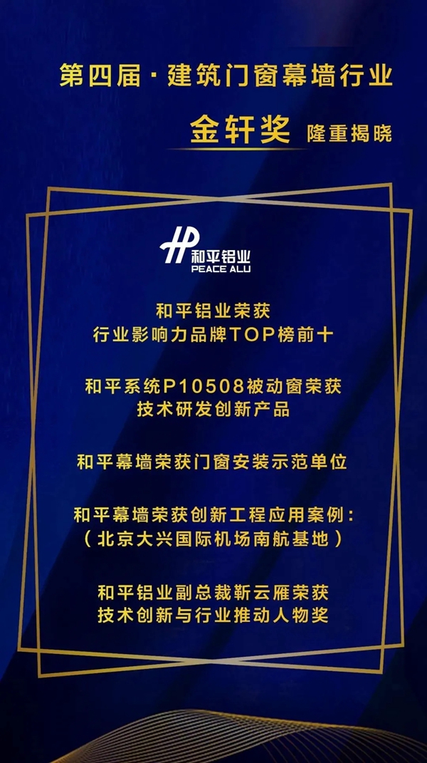 我和金轩奖的故事|在变化与跨越中见证一路荣光