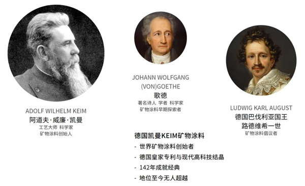 德国凯曼KEIM：德国原罐原装矿物涂料 旧墙焕新即刷即住
