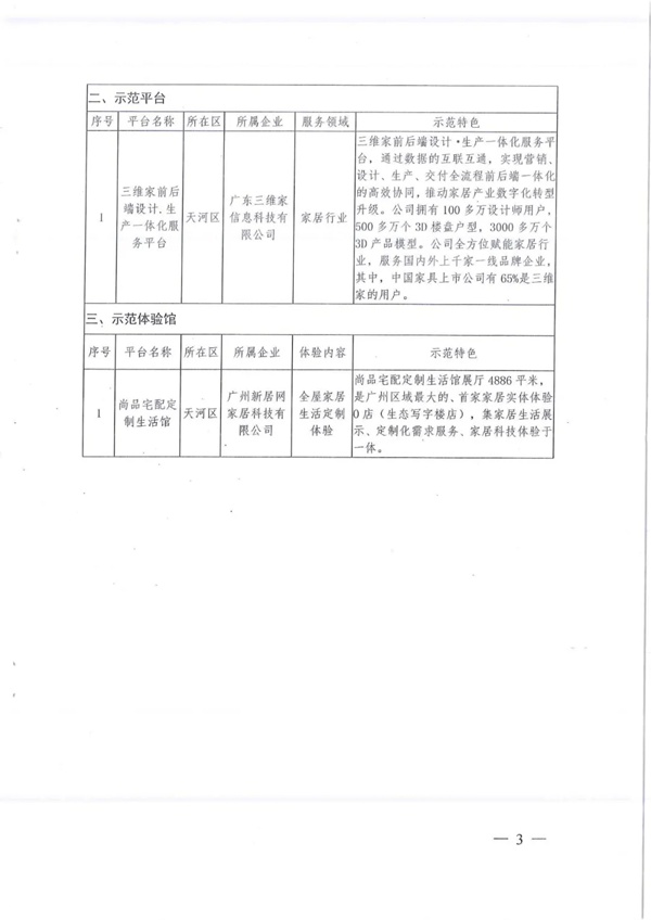 劳卡全屋定制入选2020年广州市“定制之都”示范（培育）名单