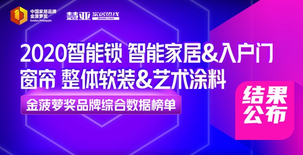2020金菠萝奖网络评选投票结束,10月15日榜单盛大揭晓!