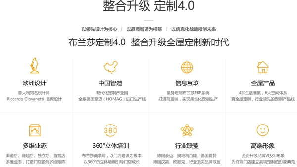 浙江有哪些品牌值得加盟？布兰莎实木全屋定制引领行业整合升级