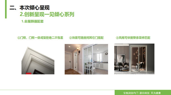 2020宝格润室内门秋季新品发布会圆满落幕