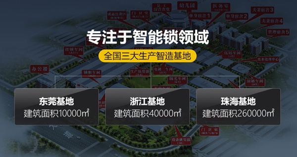 凯迪仕智能锁“战疫”七大扶持政策助力经销商获取财富