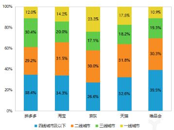 奥普智能电器综合店启动“双百计划” 加速渠道下沉
