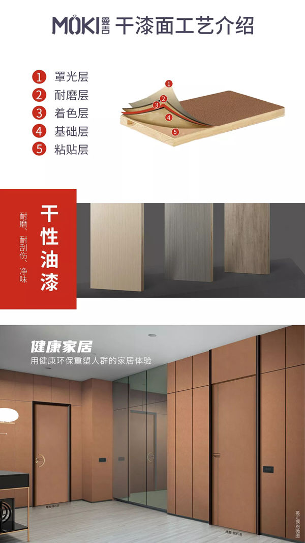 曼吉木门：又到了最适合装修的9月份