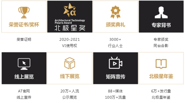 全新升级 | 2021北极星奖征集ing