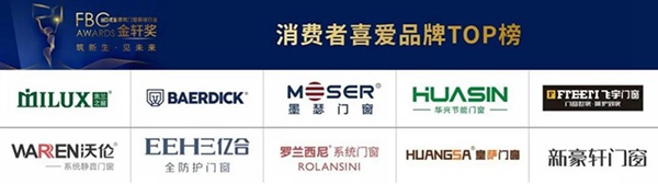罗兰西尼系统门窗连获三大殊荣，见证强实力