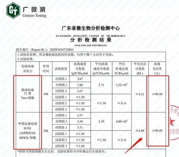 宣和钧釉：做好这几步 小户型也能拥有大空间！