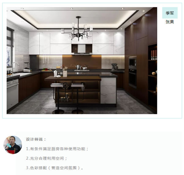 三峰家居橱柜设计大赛结果出炉