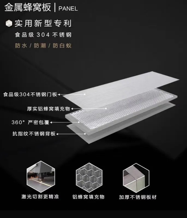 百能不锈钢家居 天生无醛