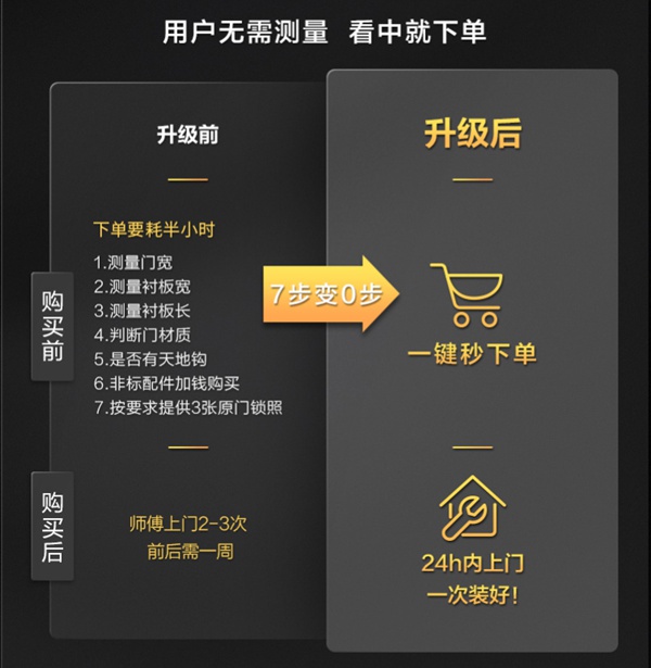 TCL智能家居全国火热招商中,邀您共享智能锁千亿市场