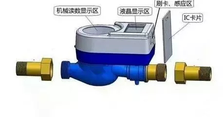 NB-loT是什么？能为智能锁行业带来哪些变化？