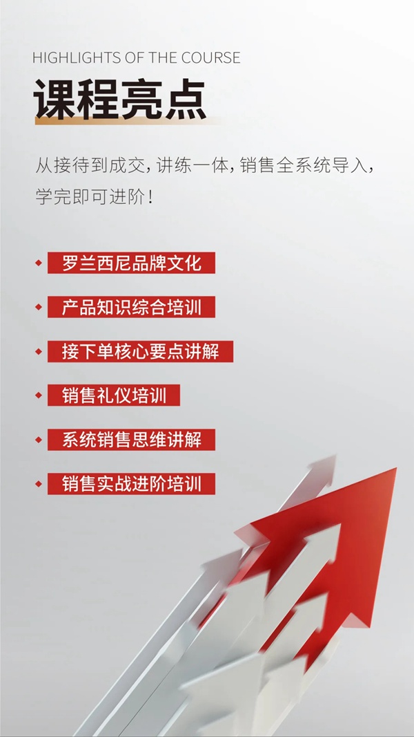 罗兰西尼系统门窗“雷霆行动·决战2020”全国精英销售特训营圆满落幕