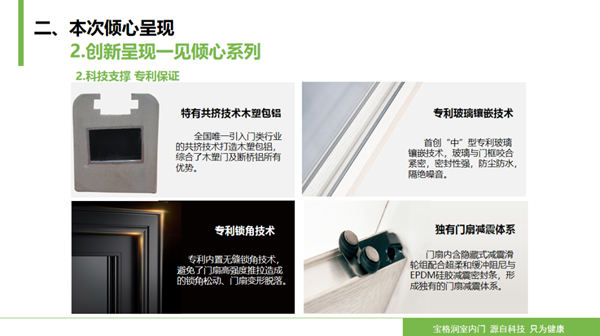 2020宝格润室内门秋季新品发布会圆满落幕