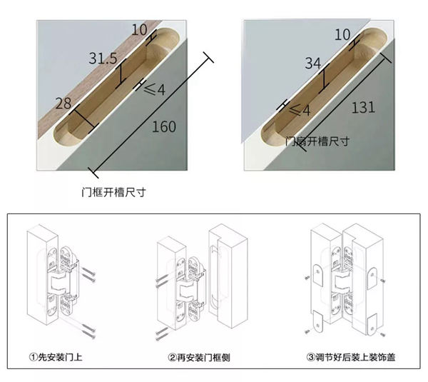 皇家凯旋木门：装隐形门之前，先来看看这些知识吧！