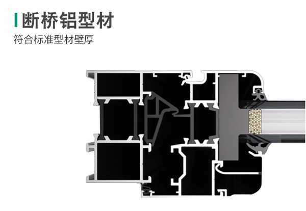 尚哲系统门窗：家居门窗如何选购？家居门窗选购知识大全