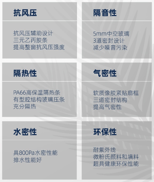 优冠门窗质量怎么样？加盟靠谱吗？