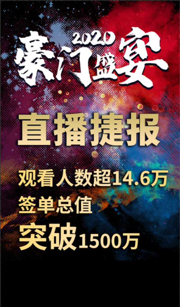 德诺特豪门盛宴直播大促圆满收官